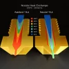 فیلامنت PolySonic PLA برند Polymaker رنگ سبز - Image 3