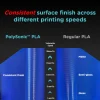فیلامنت PolySonic PLA برند Polymaker رنگ سبز - Image 6