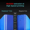 فیلامنت PolySonic PLA برند Polymaker رنگ سبز - Image 7
