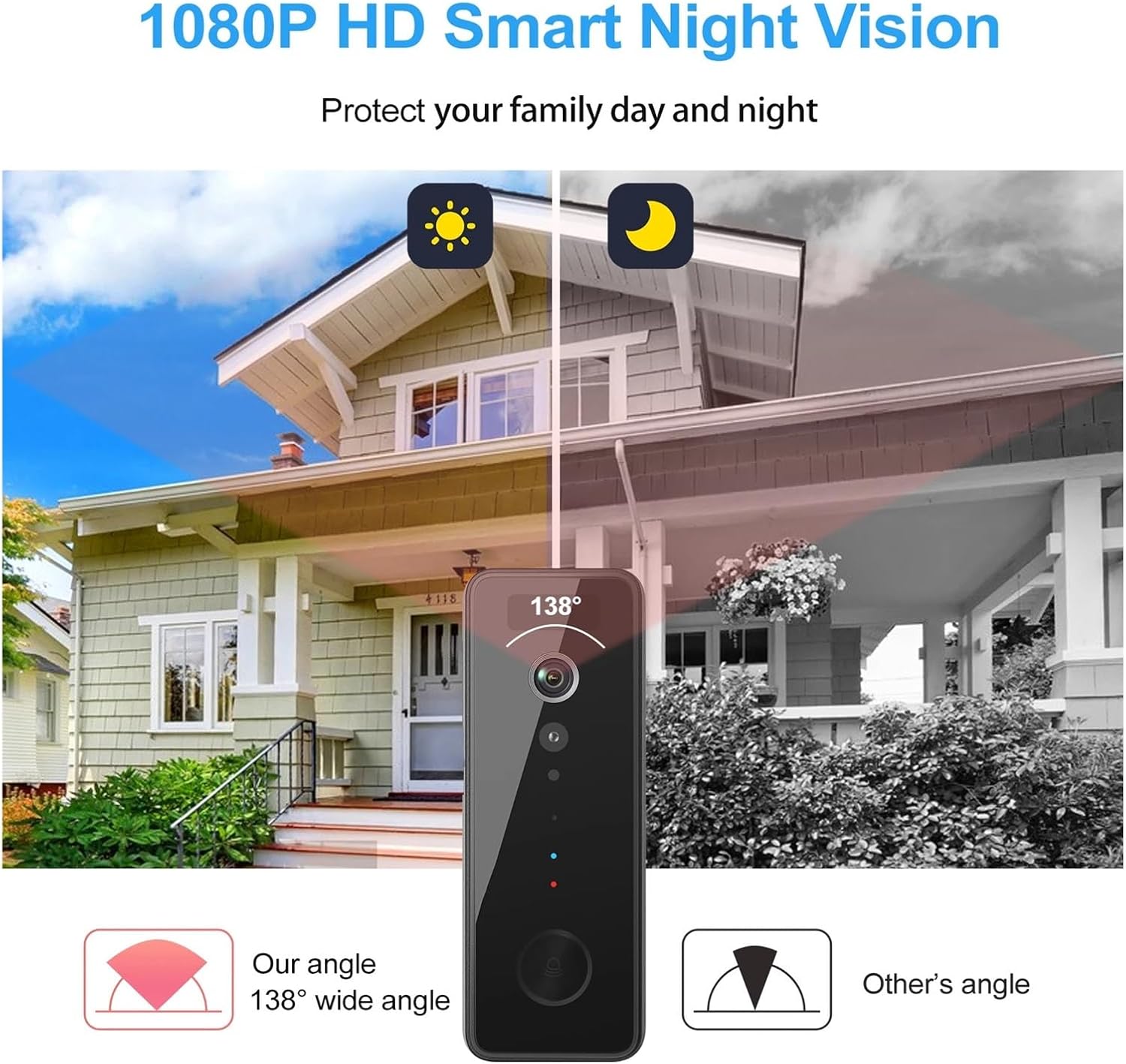 زنگ درب هوشمند وای فای دوبانده 5GHz/2.4GHz با دوربین 1080P - تصویر 3